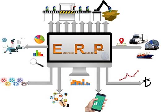 erp